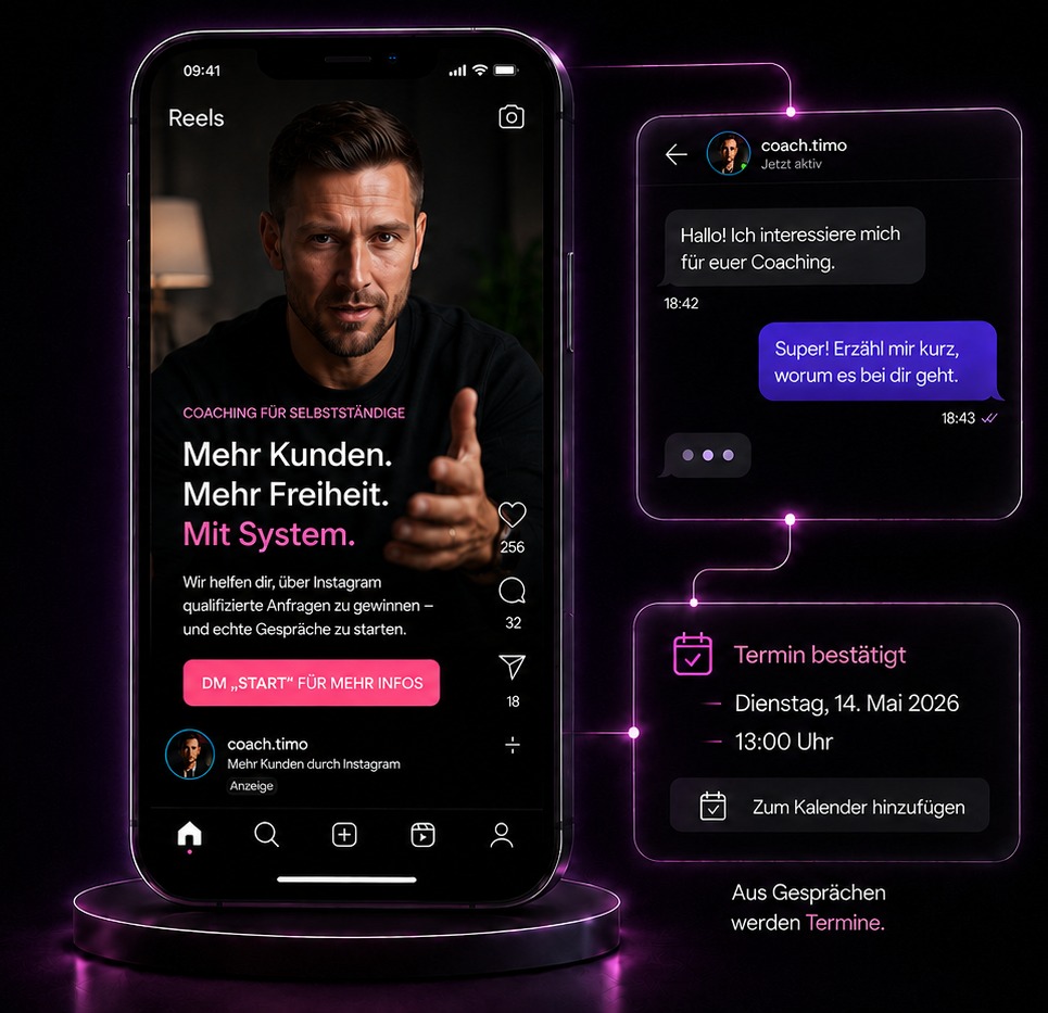 Instagram-Reel auf einem Smartphone, daneben ein DM-Verlauf: „Hallo! Ich interessiere mich für euer Coaching.